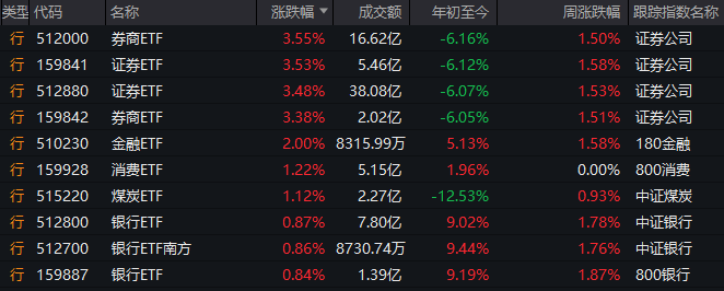 揭开量化交易的真相，看看它的致命缺陷是什么