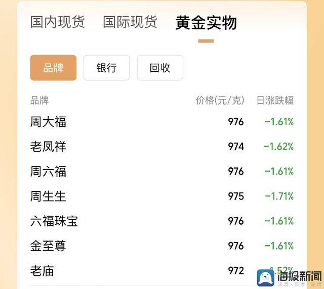 服务暖心贴心 公司省心舒心——我州连续提高政务服务效能优化营商生态