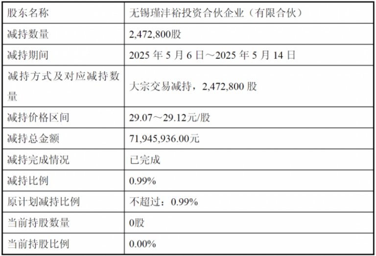 “守正笃行、久久为功” 黔西南学子“加油故事”复制会成功举办