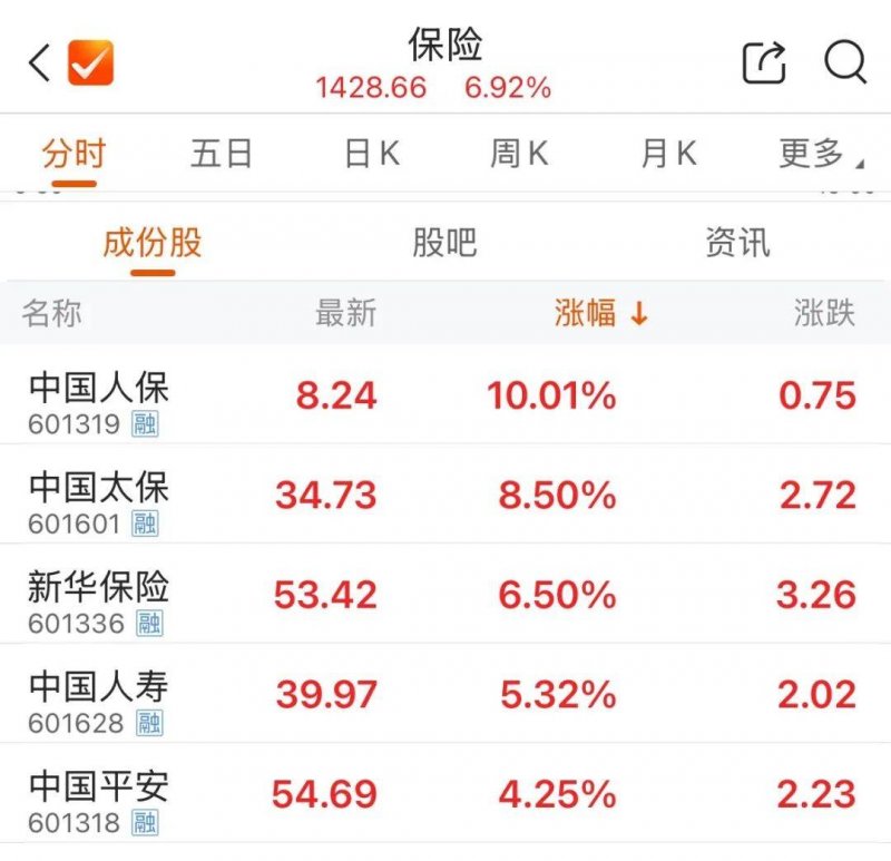 我用60天探索mt4自动交易配置，结论让我赚翻了