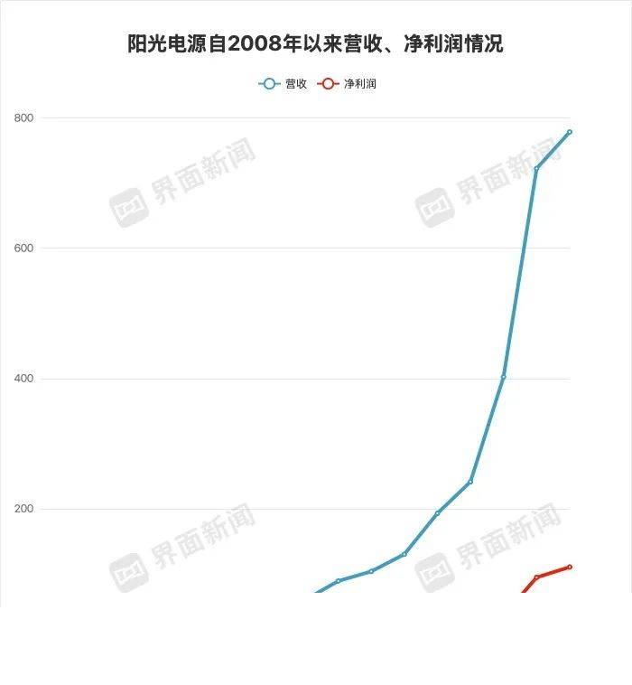 这个秘密，95%的人都还没掌握ea智慧交易平台参数配置技巧