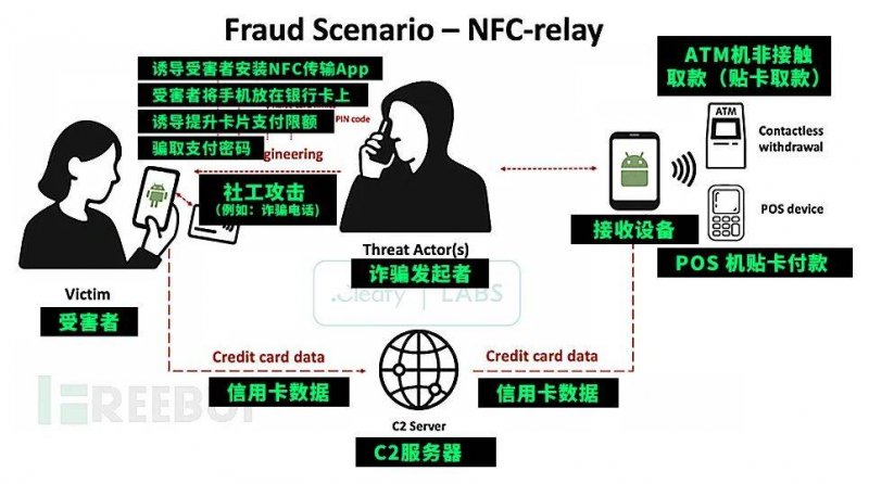 这个现货蓝莓交易平台的作用，你绝对想不到！