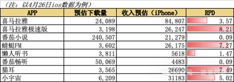 正准备理财的你，必须了解ea智慧交易的秘密！