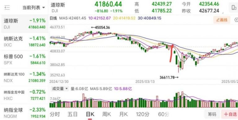 黔西南州栩烽棠足球俱乐部全力备战2025年中冠联赛